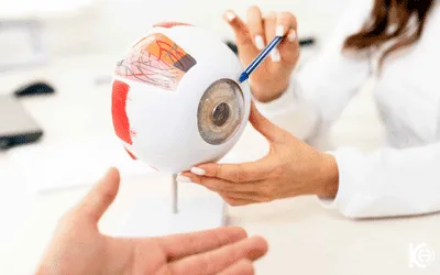 Intraocular Lens Treatments (Trifocal Lens)