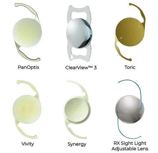 Lens in het oog