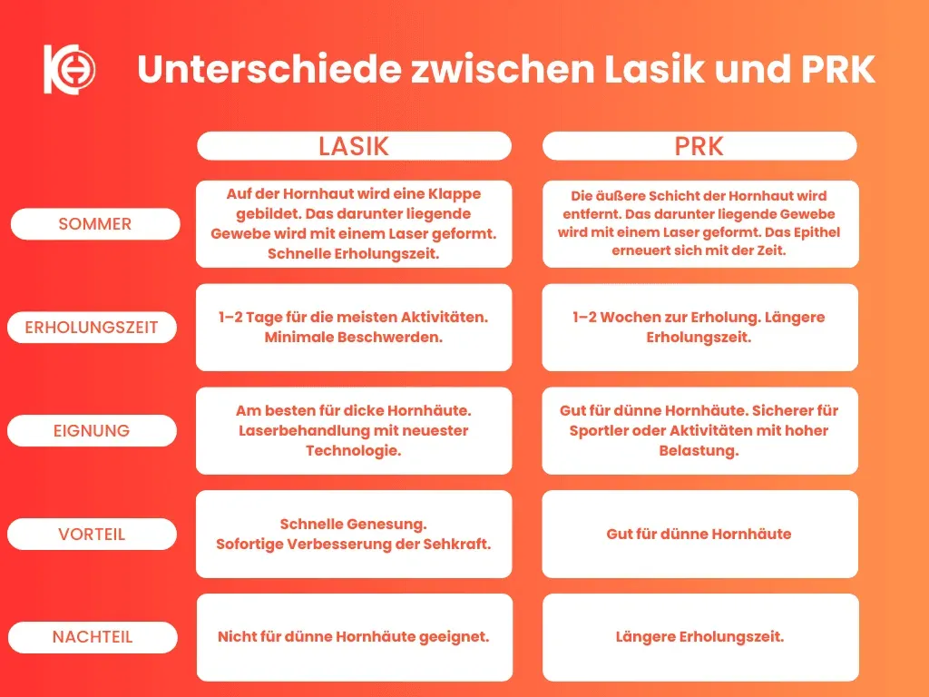 Lasikveprkarasindakifark