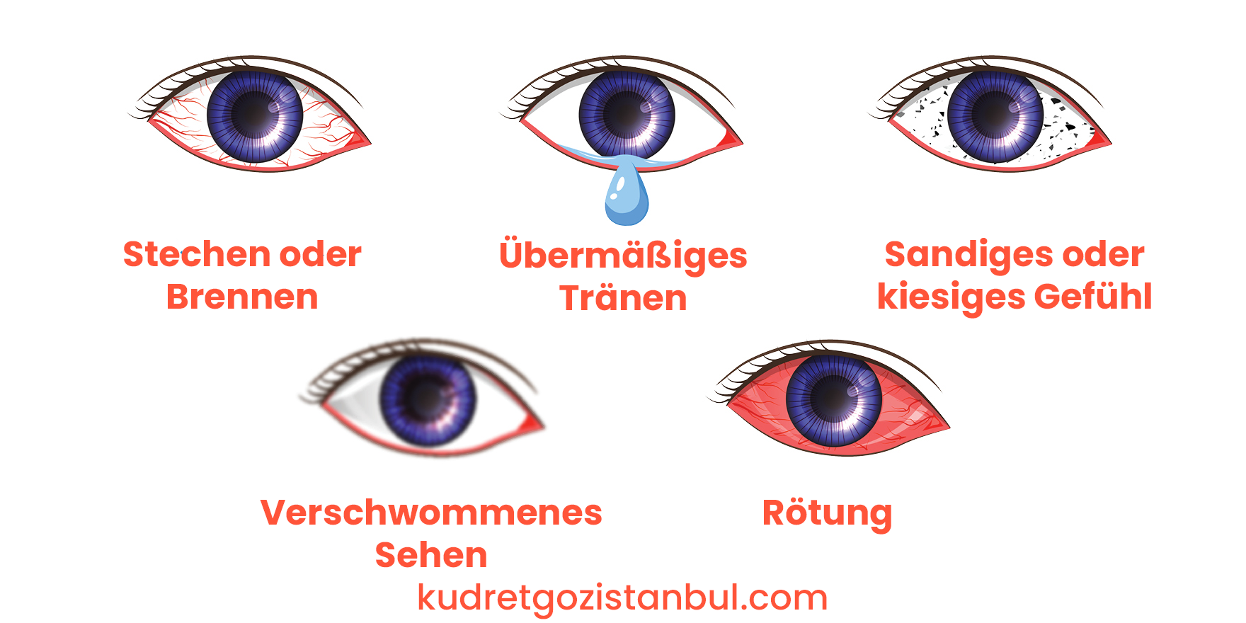 Trockenes Auge bei Kindern und Säuglingen